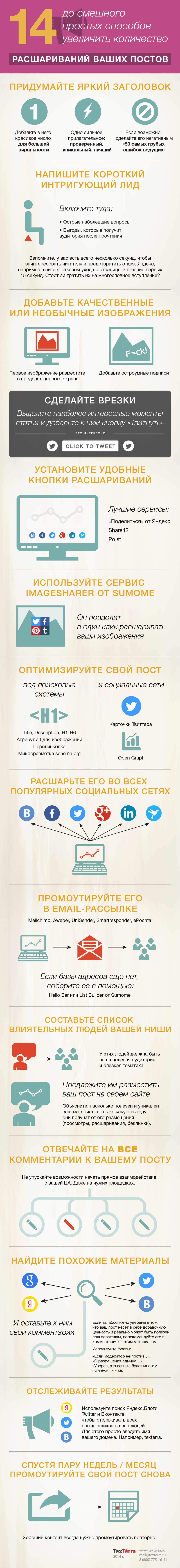14 до смешного простых способов увеличить количество расшариваний ваших постов (инфографика) 14 до смешного простых способов увеличить количество расшариваний ваших постов (инфографика)