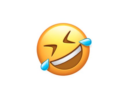 Словарь смайликов Emoji