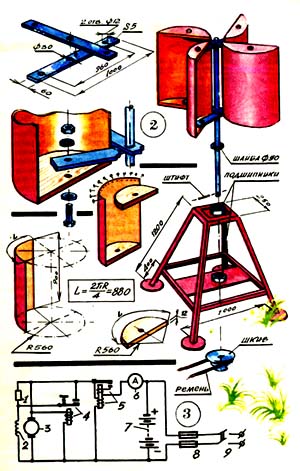 Конструкция ветроустановки