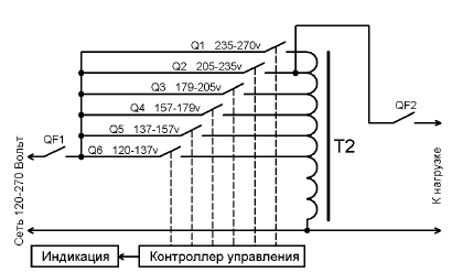 Коммутация отводов “по входу”