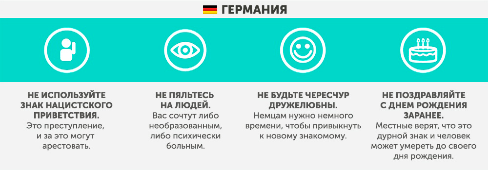 Германия - Чего не стоит делать в других странах Германия - Что запрещено делать в других странах