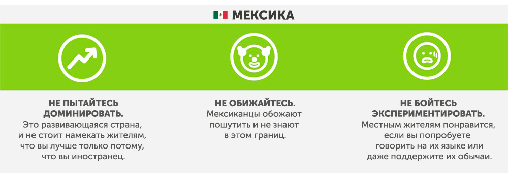 Мексика - Чего не стоит делать в других странах Мексика - Что запрещено делать в других странах