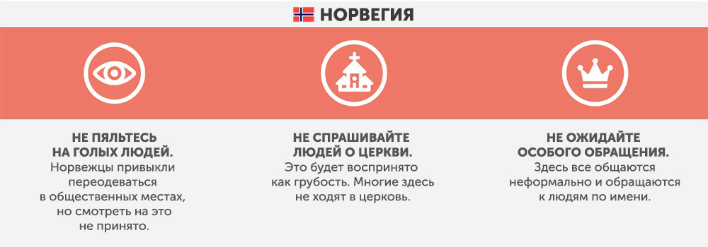 Норвегия - Чего не стоит делать в других странах Норвегия - Что запрещено делать в других странах