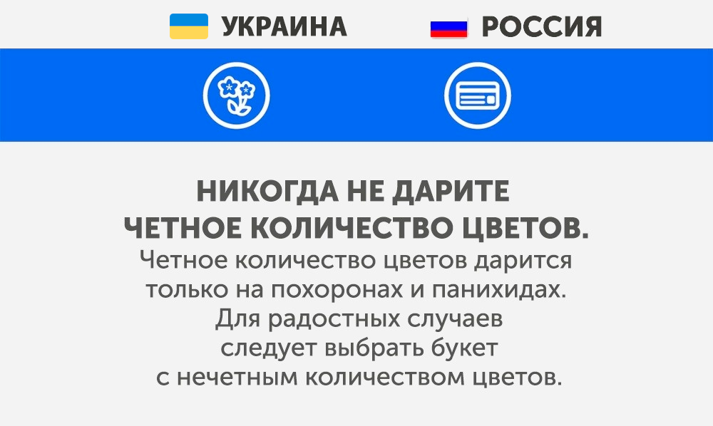 Украина - Чего не стоит делать в других странах Украина - Что запрещено делать в других странах