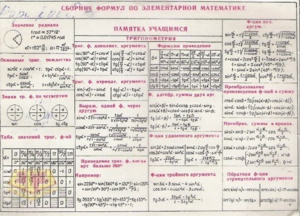 Старая добрая советская шпаргалка