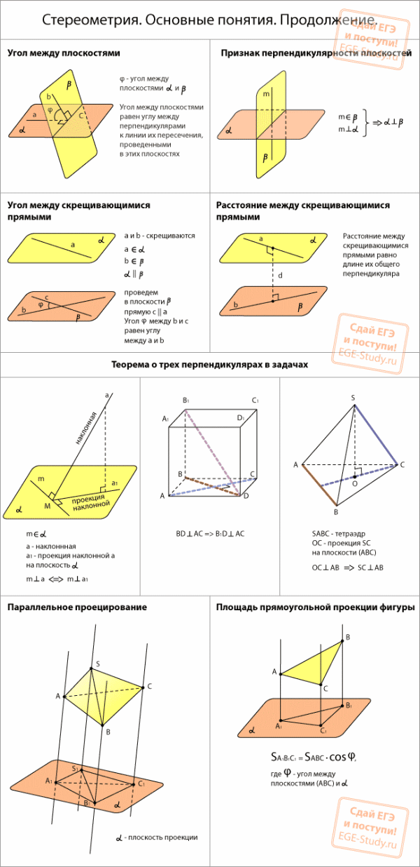 Основы стереометрии. Часть 2.