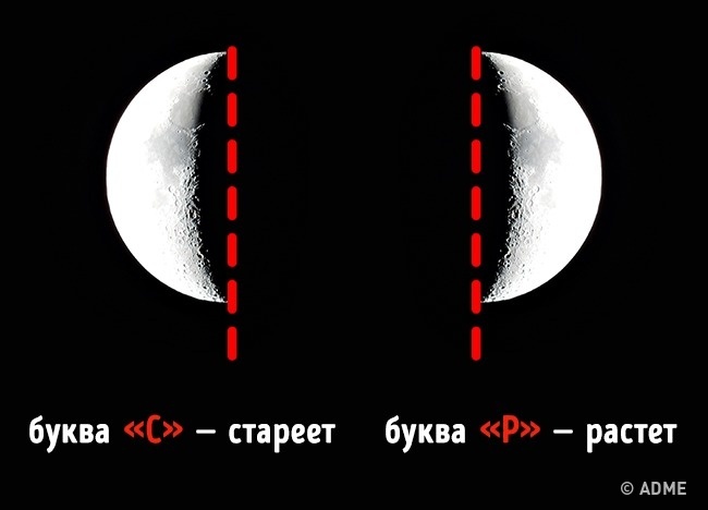 Узнать, растет луна или убывает - Этим хитростям нас научили еще в школе, и они до сих пор работают