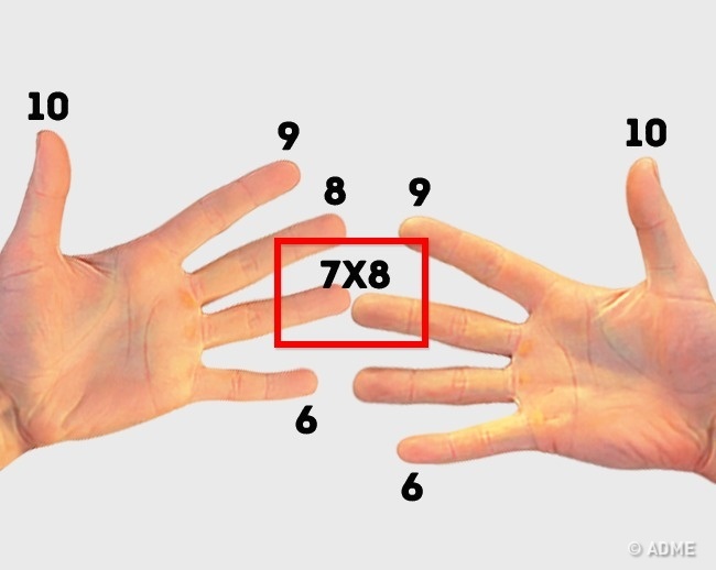 Умножение на пальцах - Этим хитростям нас научили еще в школе, и они до сих пор работают