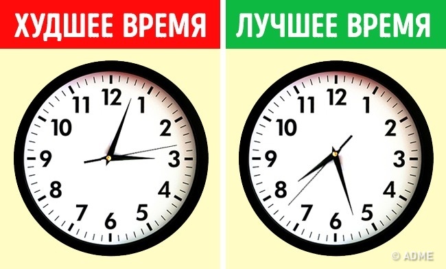 Хитрые приемы из психологии, которые полезно знать каждому Хитрые приемы из психологии