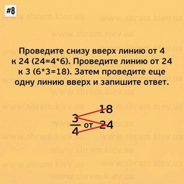 Уловки чтобы овладеть Математикой Уловки чтобы овладеть Математикой