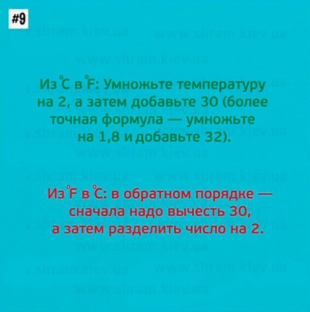 Уловки чтобы овладеть Математикой Уловки чтобы овладеть Математикой