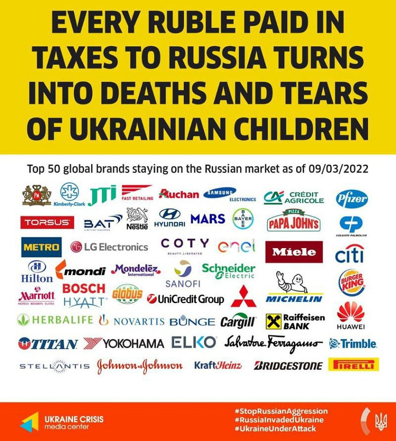 Які компанії залишились на ринку рф? world_companies_wich_remained-on-russian-market1.png