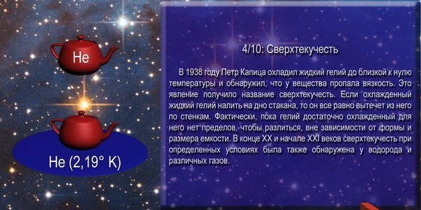 Квантовая физика: 10 невероятных фактов Квантовая физика: 10 невероятных фактов
