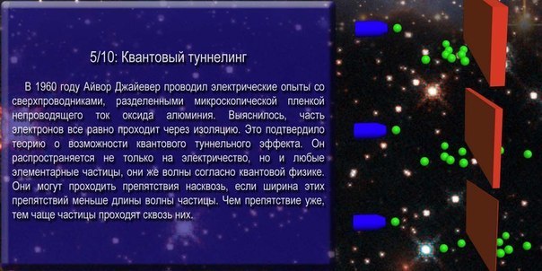 Квантовая физика: 10 невероятных фактов Квантовая физика: 10 невероятных фактов