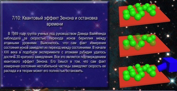 Квантовая физика: 10 невероятных фактов Квантовая физика: 10 невероятных фактов