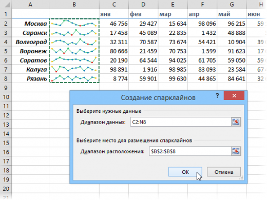 12 простых приёмов для эффективной работы в Excel (9 фото + 5 гиф)