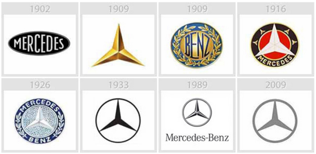 Mercedes - Эволюция логотипов Apple, Google, Nokia, BMW, Audi