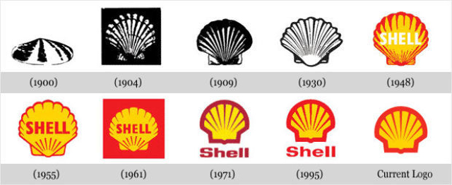 Shell - Эволюция логотипов Apple, Google, Nokia, BMW, Audi