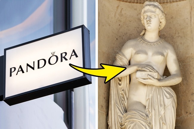 Pandora - Смысл логотипов брендов