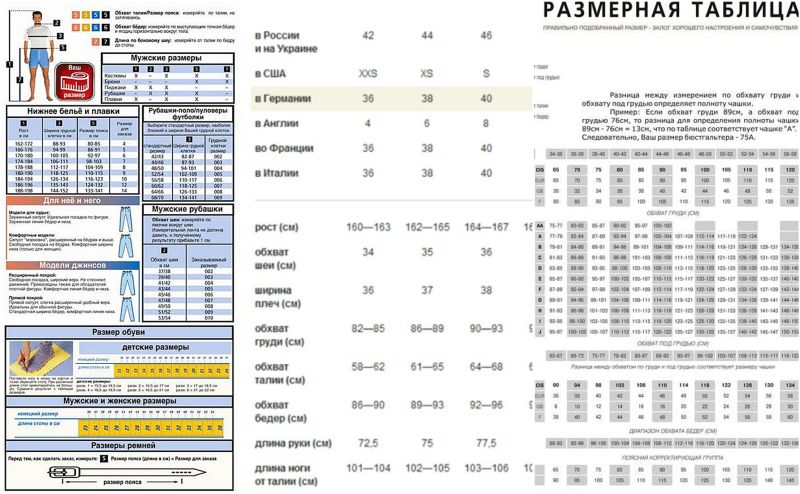 Таблица размеров одежды