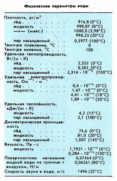 Полудрагоценные камни, Самоцветы