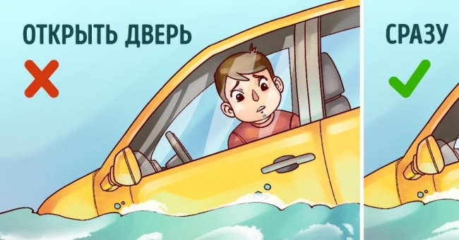 Как выбраться живым из тонущей машины Как выбраться живым из тонущей машины