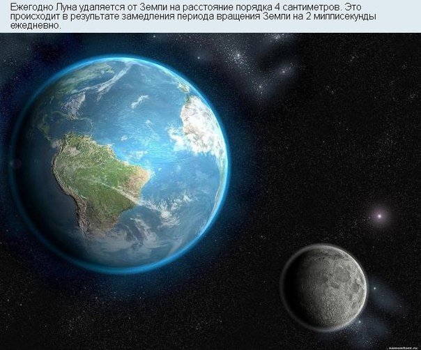 Интересные факты о космосе Интересные факты о космосе