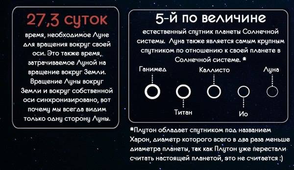 Наша ближайшая соседка - Луна Наша ближайшая соседка - Луна