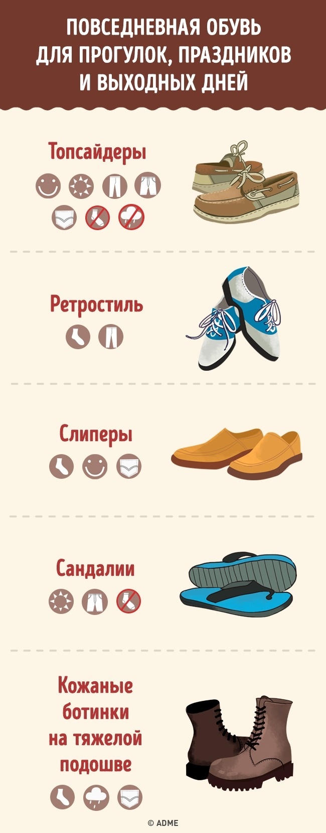 Полный гид по обуви для мужчин Полный гид по обуви для мужчин