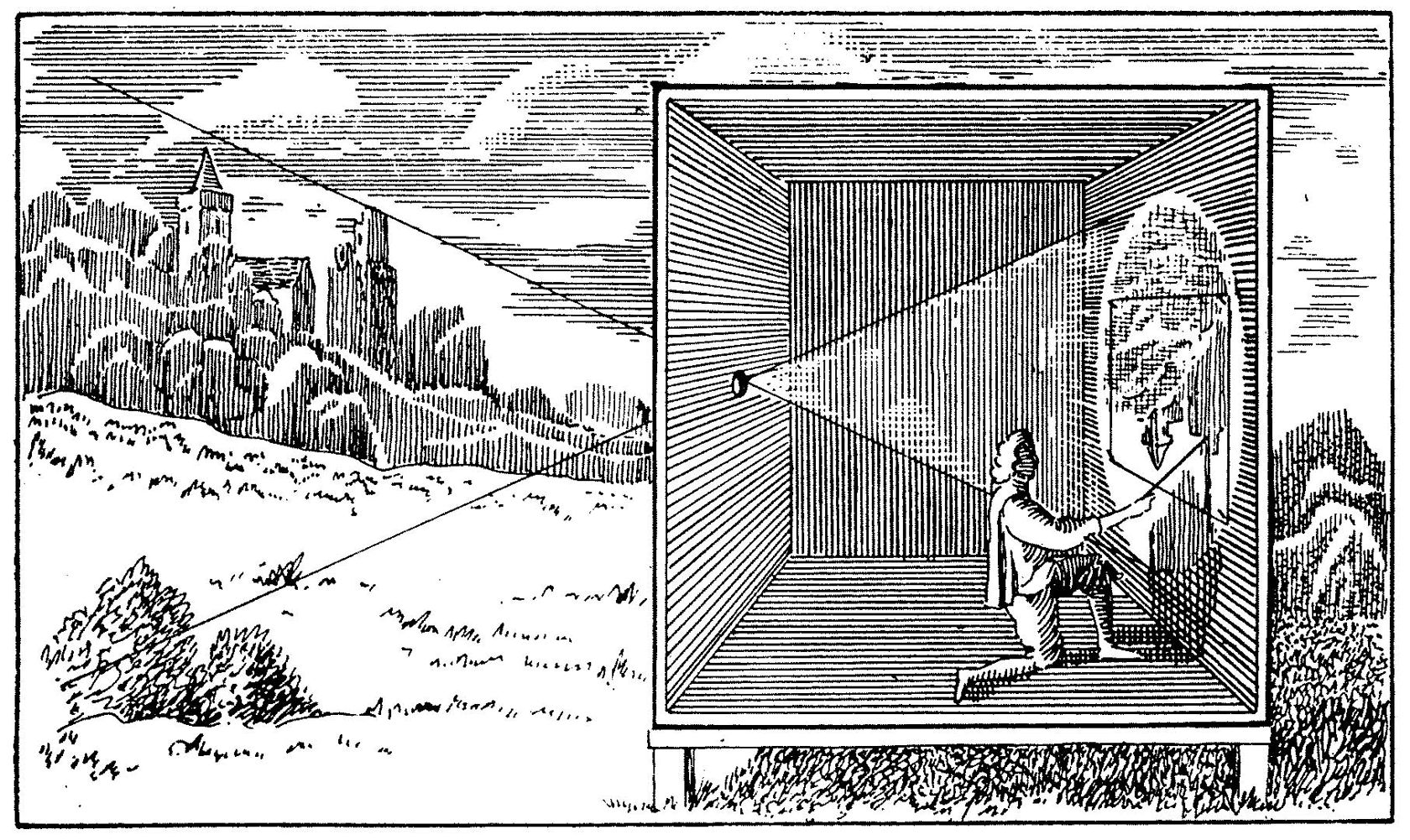 Камера обскура pinhole-camera-how-to-make-and-use0.jpg