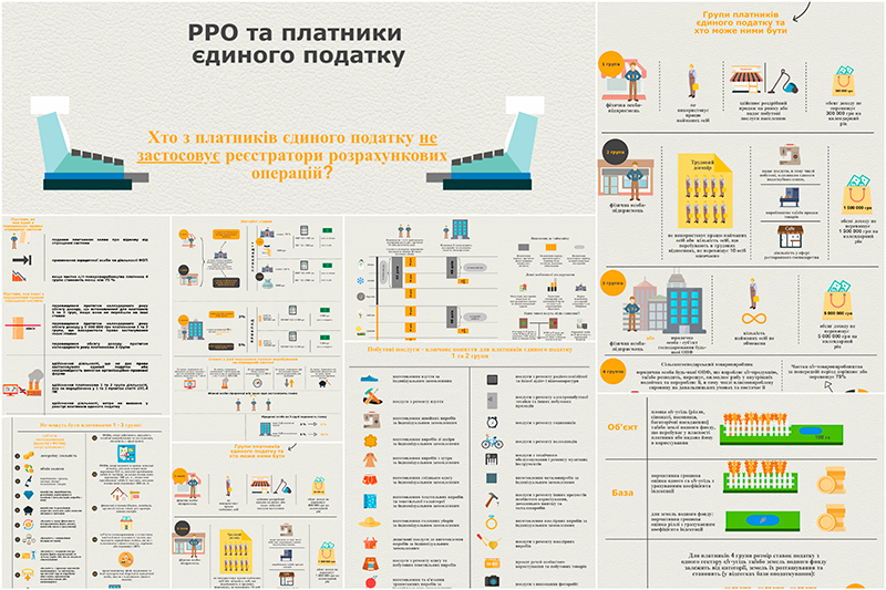 Единый налог (инфографики)