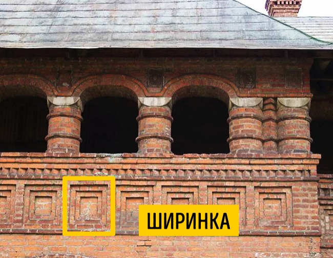 Ширинка - Наглядный Гид в архитектуре Ширинка - Наглядный Гид в архитектуре